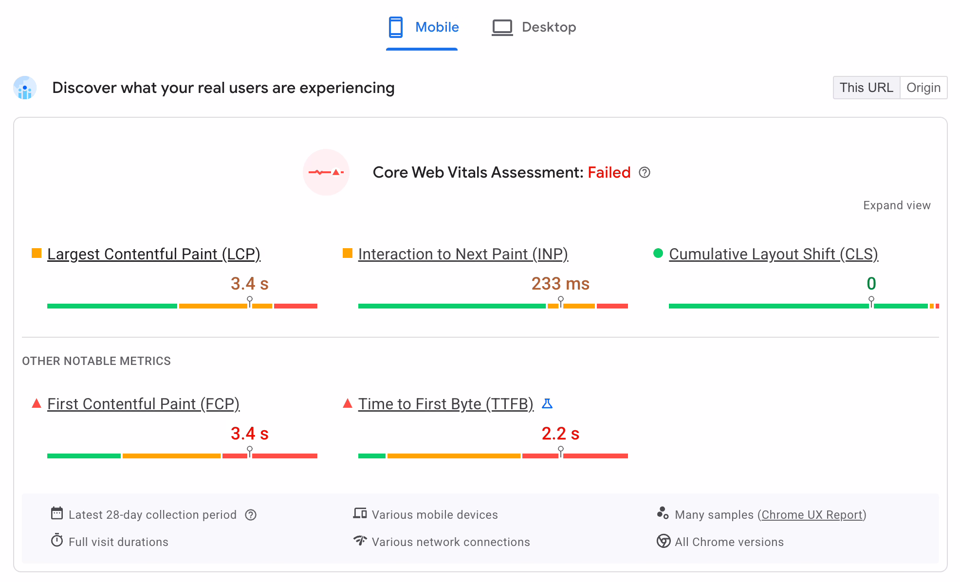 Core Web Vitals report showing LCP, INP, and CLS performance metrics