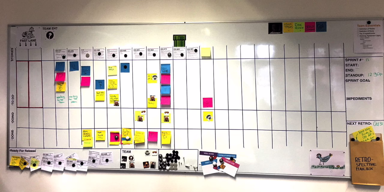 Product team planning session illustrating internal management overhead in staff augmentation