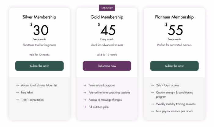 Wix premium plans pricing page showing the 2026 tier ladder