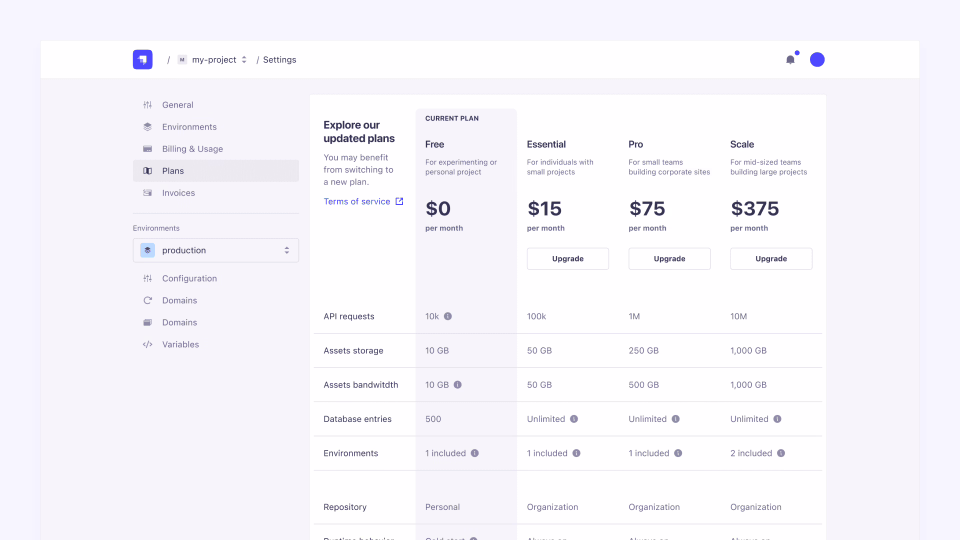 Strapi Cloud pricing page screenshot showing headless CMS plan tiers