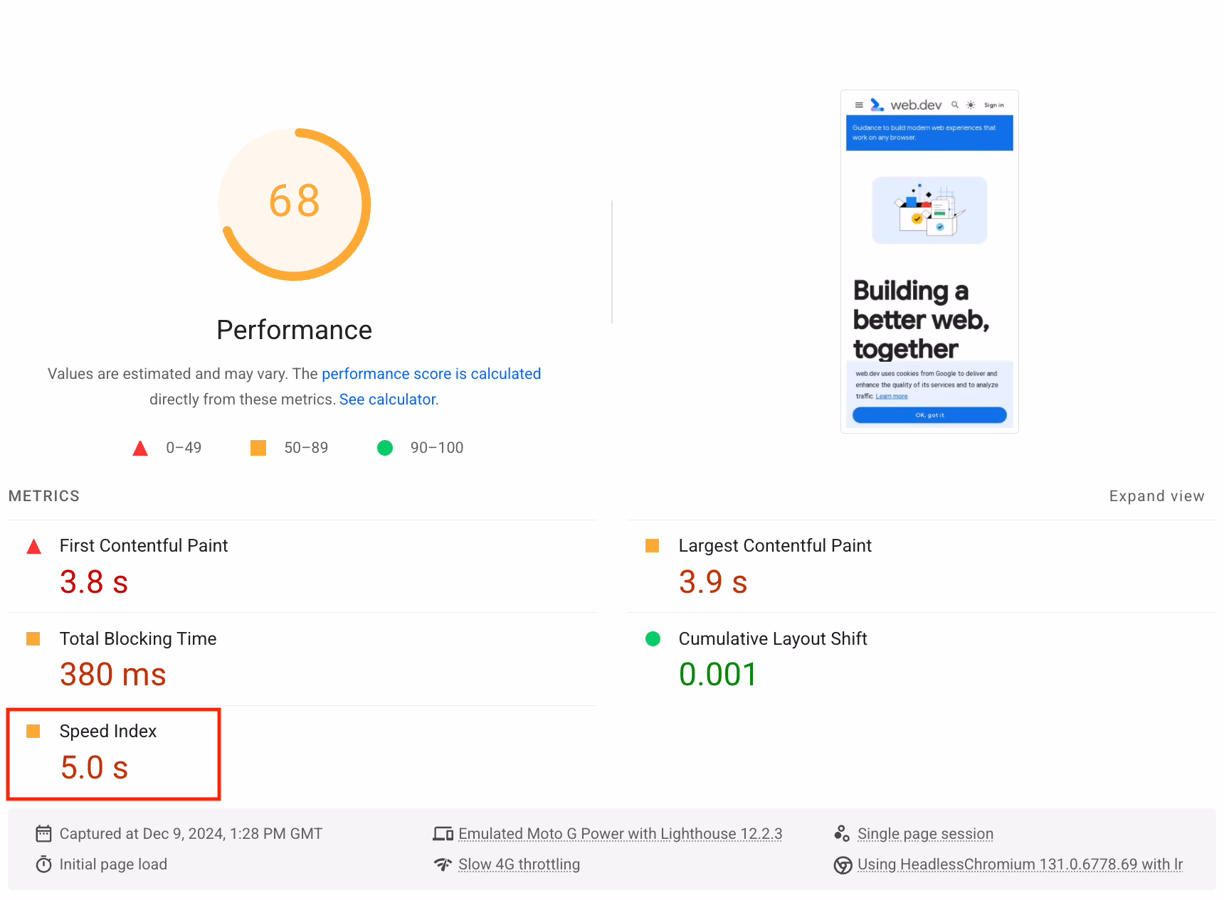 Lighthouse performance report used to validate Shopify theme customization