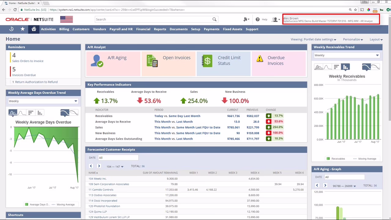 ERP order-to-cash dashboard used as a first MVP module in a custom ERP build