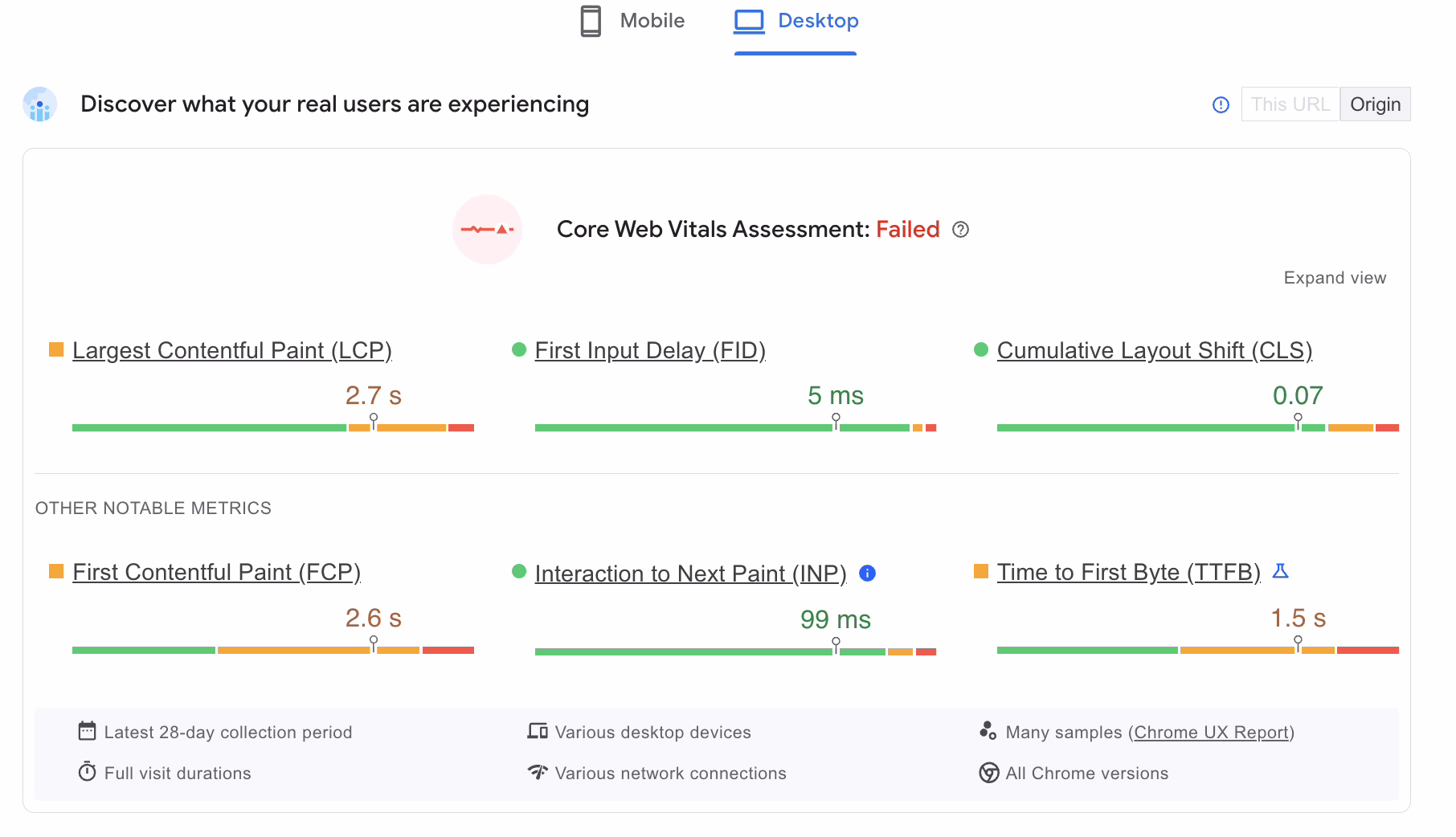 Shopify checkout performance report screenshot