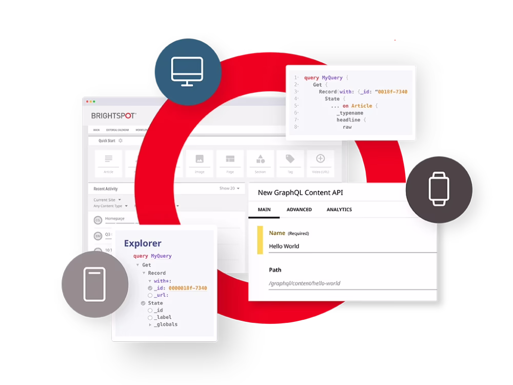 Brightspot enterprise CMS platform for publishers