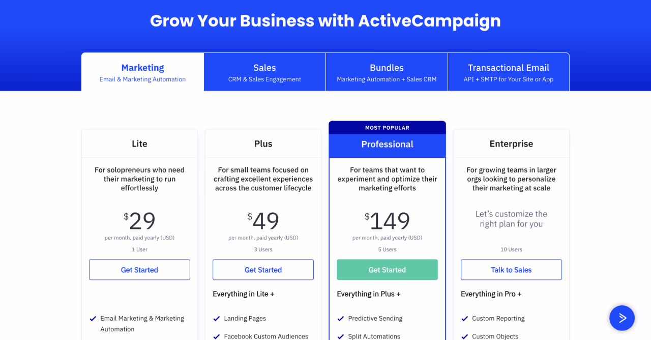Example SaaS pricing page with tiered plans and feature comparison