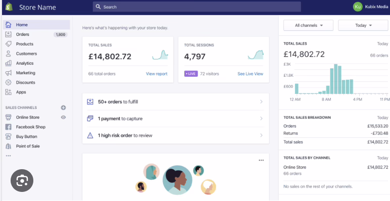 Shopify admin dashboard screenshot for ecommerce operators