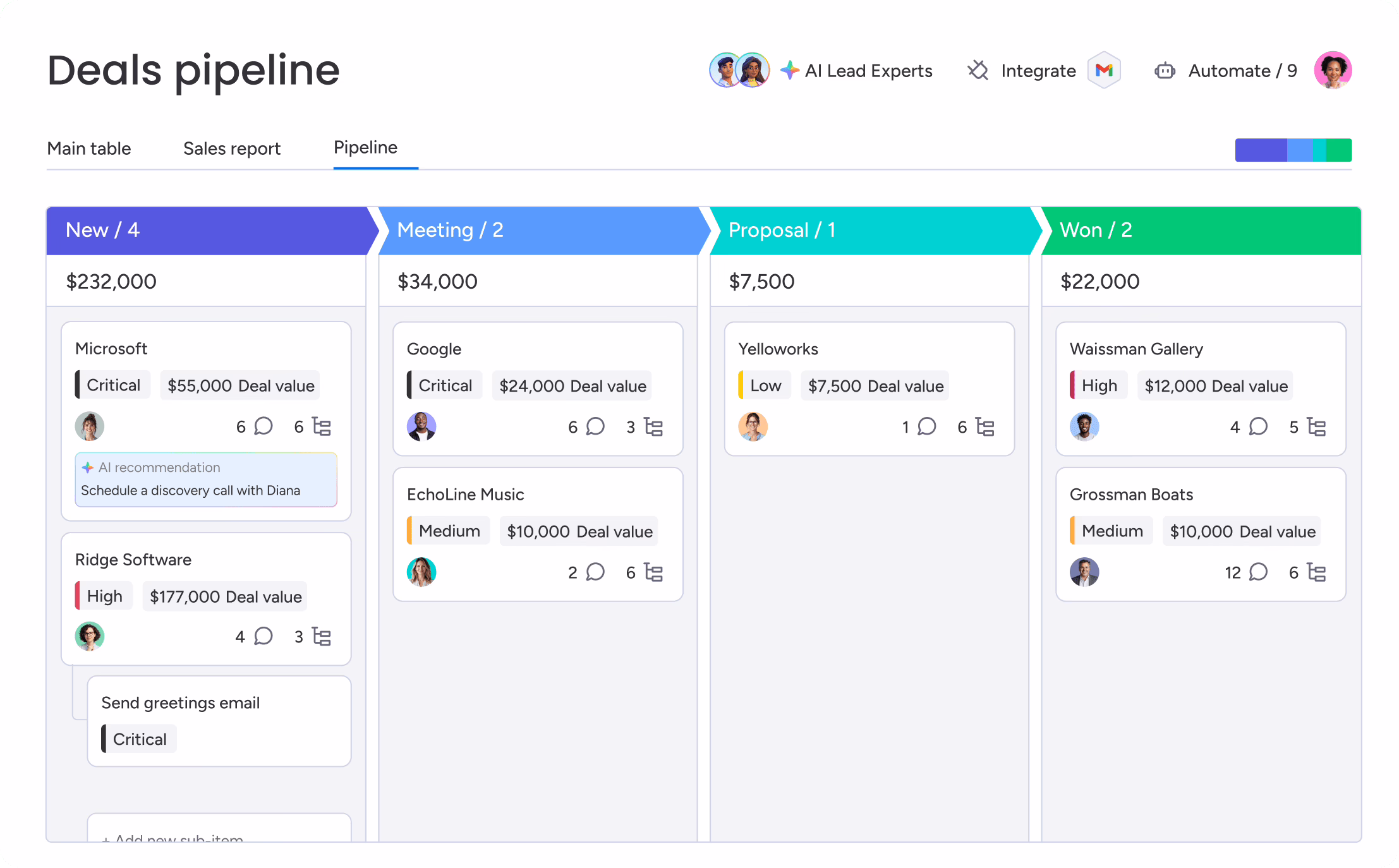 Custom CRM software pipeline board with deal cards in stage columns