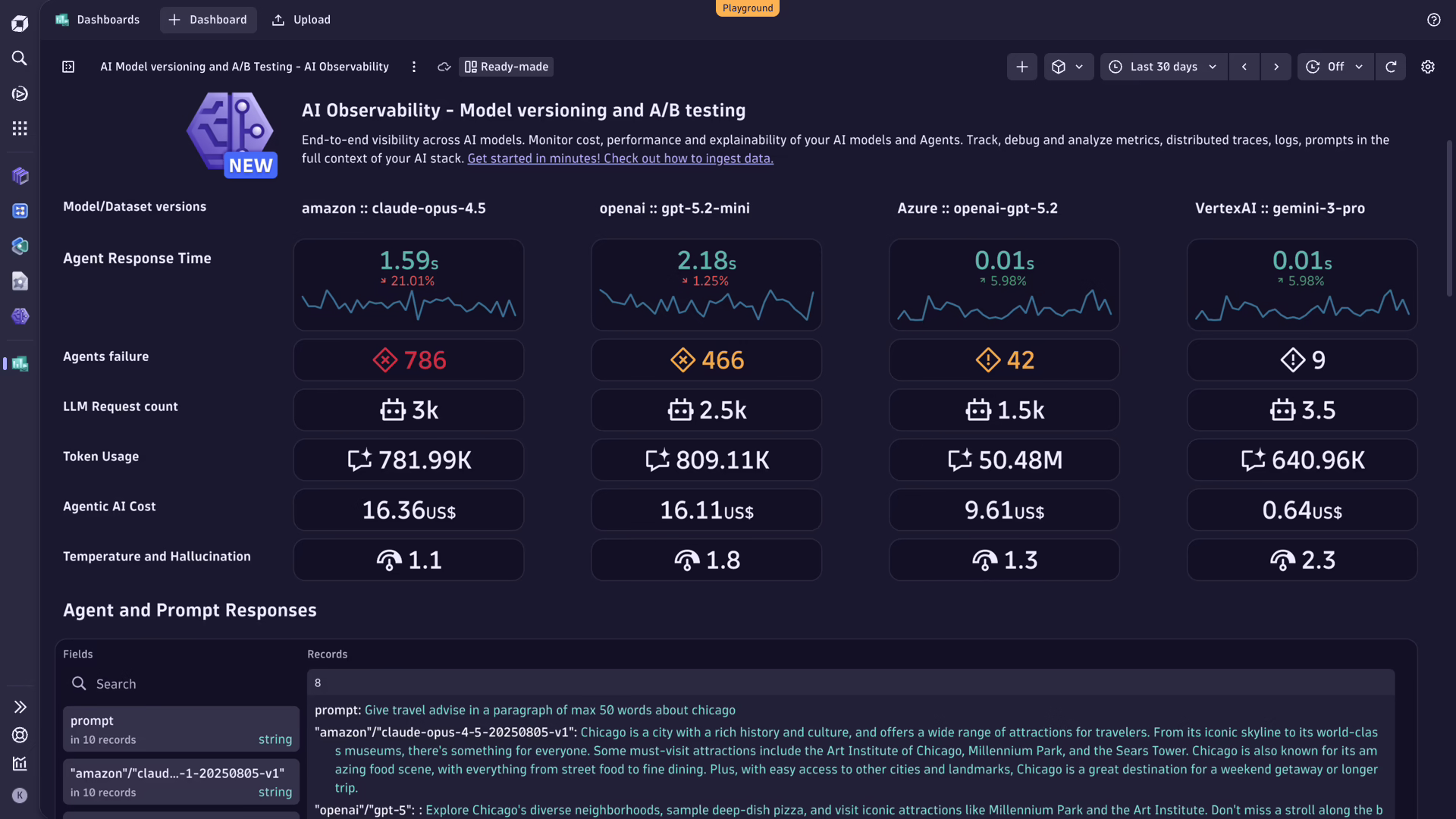 AI agent observability dashboard showing traces and metrics