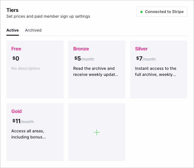 Ghost admin membership tiers settings for a publishing membership platform