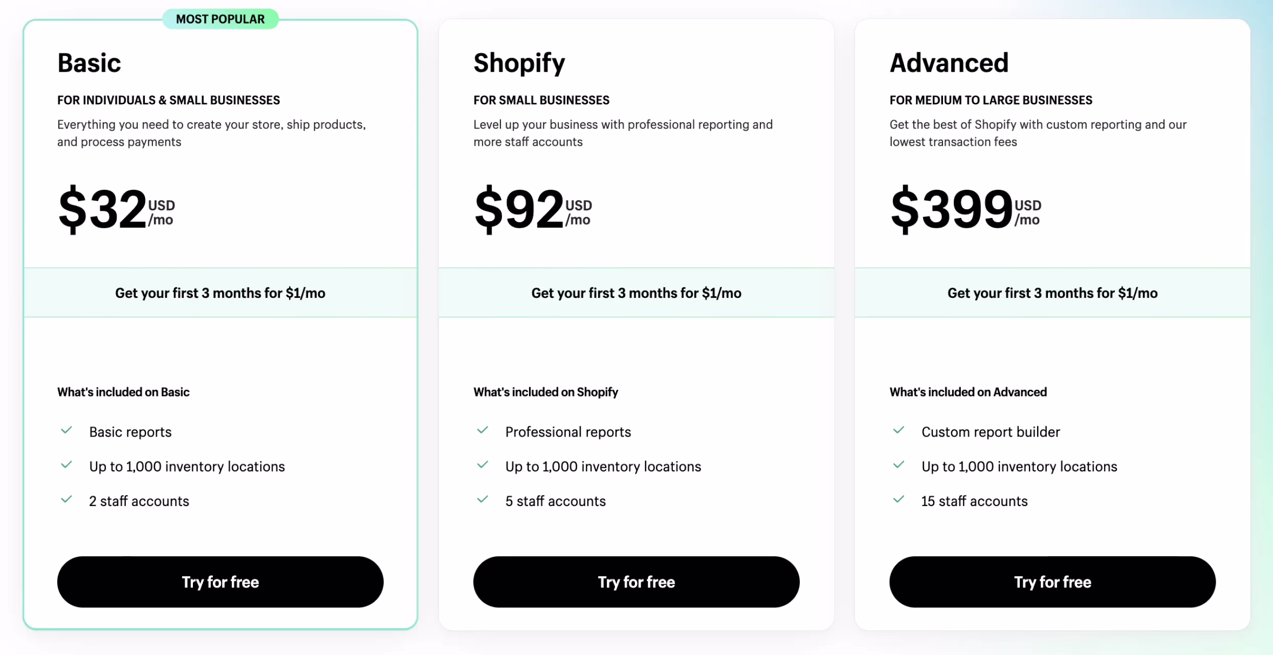 Shopify pricing plans page comparing Basic, Grow, and Advanced tiers for Shopify development cost planning
