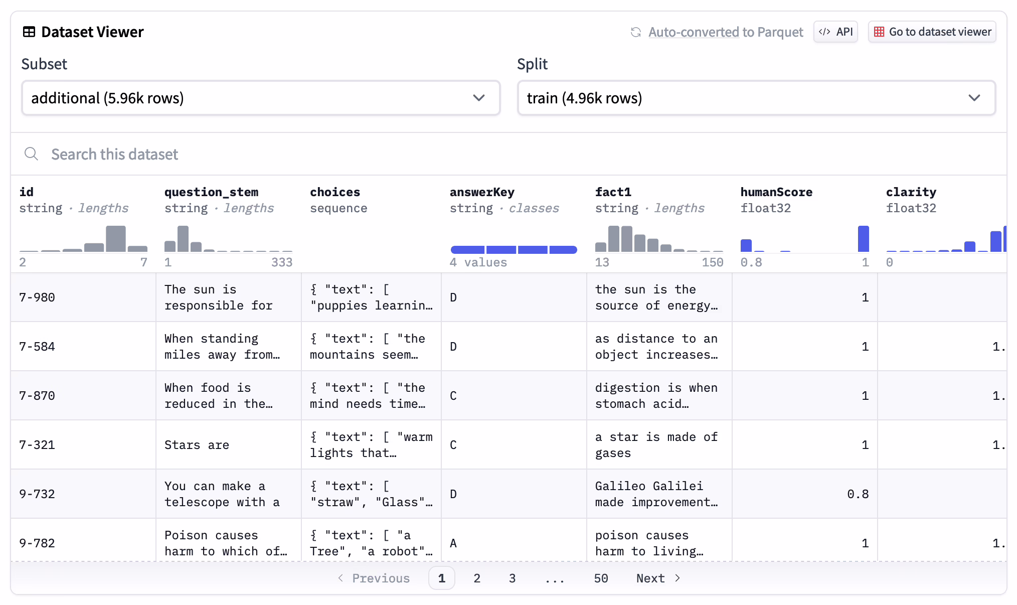 Hugging Face dataset viewer showing rows of AI training dataset examples