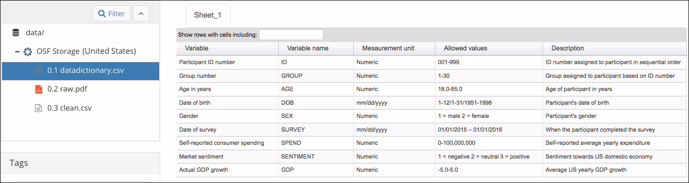 Data dictionary table documenting fields for a data product before you sell data