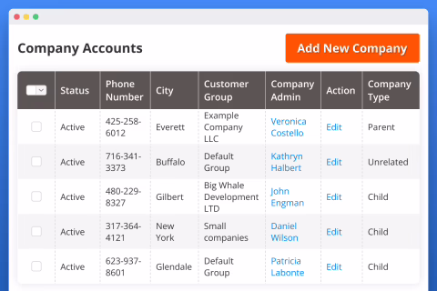 B2B company account settings with locations and contacts in a commerce platform admin