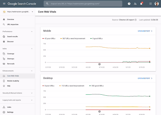 Core Web Vitals report used to track B2B portal performance and INP